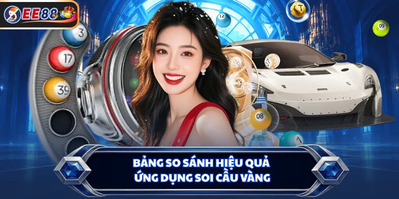 Bảng so sánh hiệu quả ứng dụng soi cầu vàng