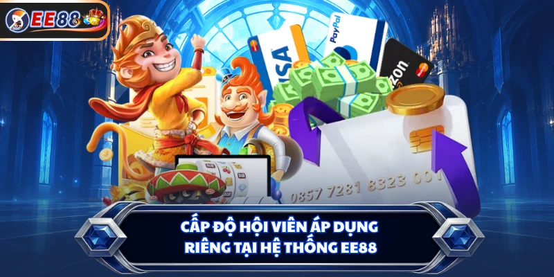 Cấp độ hội viên áp dụng riêng tại hệ thống EE88
